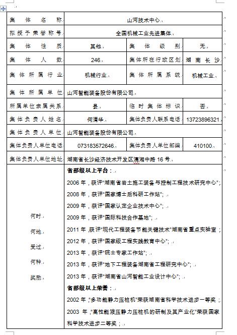 關于擬推薦全國機械工業(yè)先進集體的公示