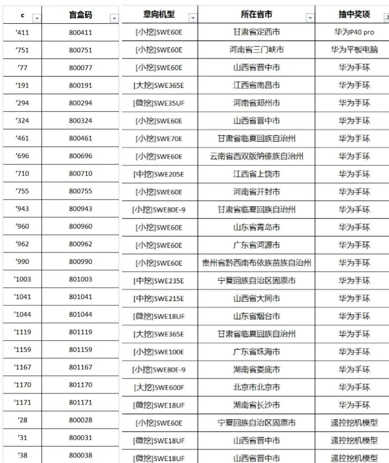 全程送禮！山河智能龍?zhí)ь^專(zhuān)場(chǎng)直播精彩收官！