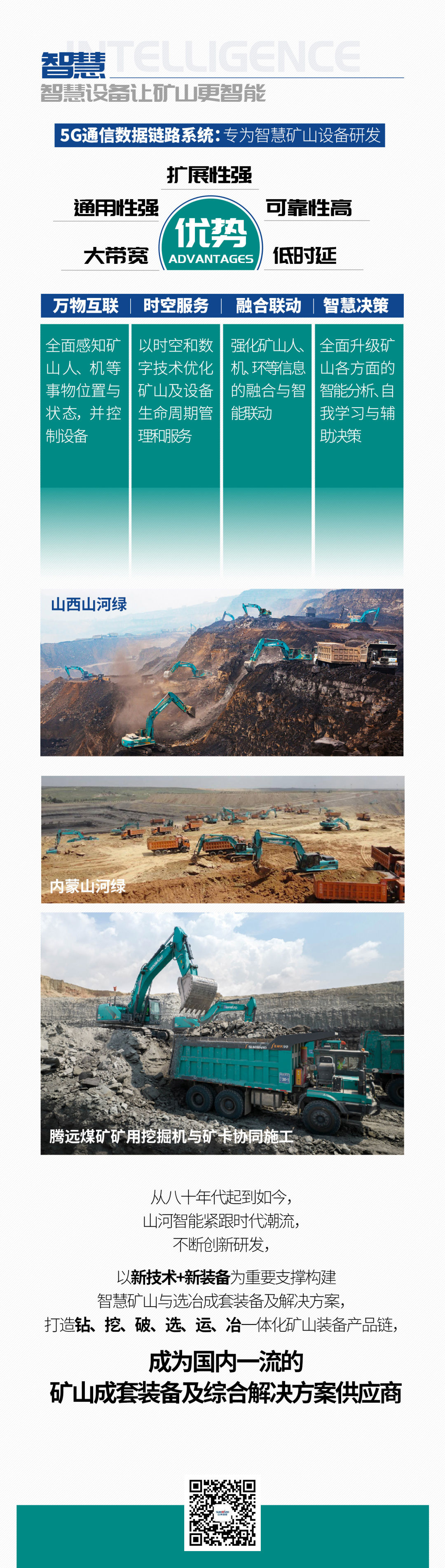 一圖讀懂 | 6大作業(yè)場景全覆蓋，山河智能綠色礦山與冶煉成套裝備優(yōu)勢凸顯