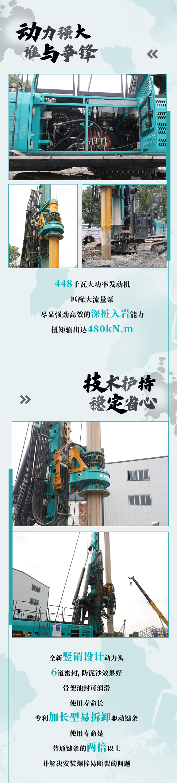 一圖讀懂 | 全球最大后倒桅旋挖鉆機(jī)王者降臨