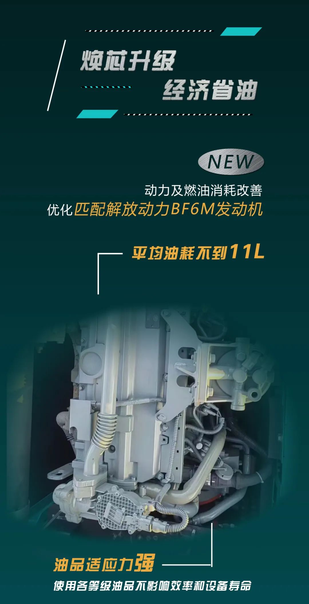 抵抗油價(jià)“暴擊”！平均油耗不到11L的挖掘機(jī)來(lái)了