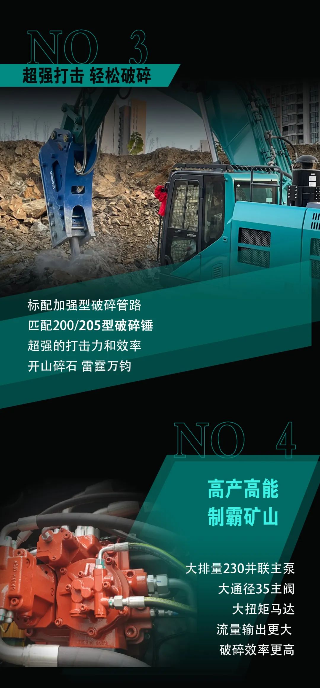 一圖讀懂 | 專為礦山重載施工而生！山河智能SWE600FB破碎錘重磅回歸