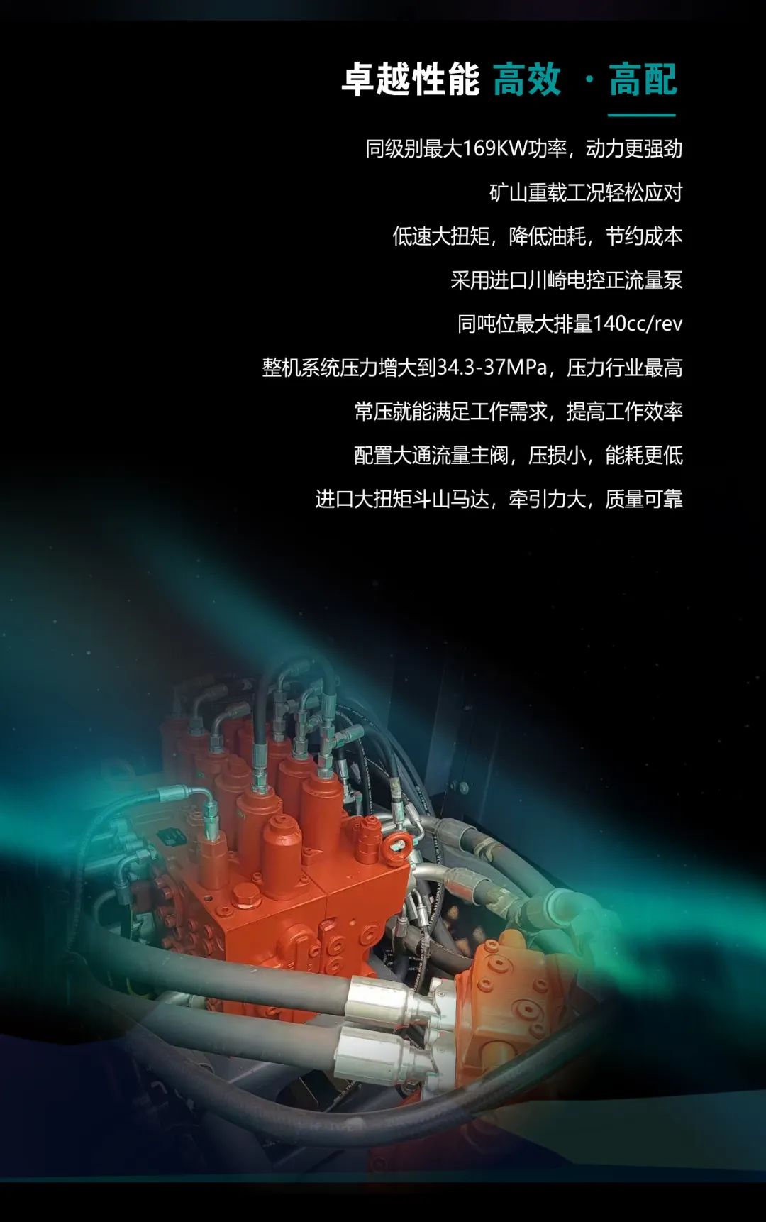 一圖讀懂 | 高配、高效！山河智能新一代26噸級挖掘機助您“掘”勝千里