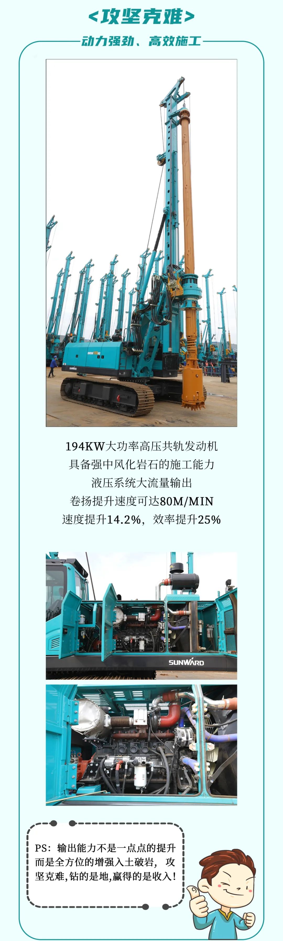 一圖讀懂 | 效率提升25% ！山河智能又一款鐵甲重器助力大國基建