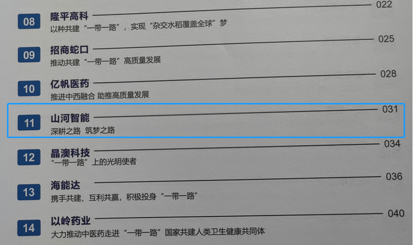 點贊！山河智能成功入選2022中國上市公司共建“一帶一路”優(yōu)秀實踐案例