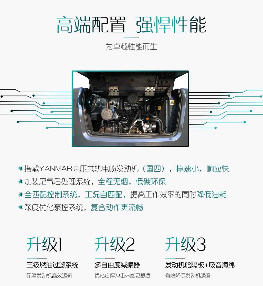 國四精品 | 城市建設(shè)哪家強？還得看山河智能小挖SWE85F