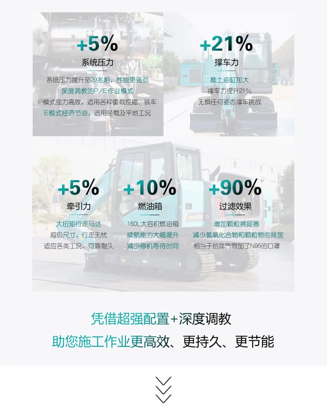 國四精品 | 城市建設(shè)哪家強？還得看山河智能小挖SWE85F