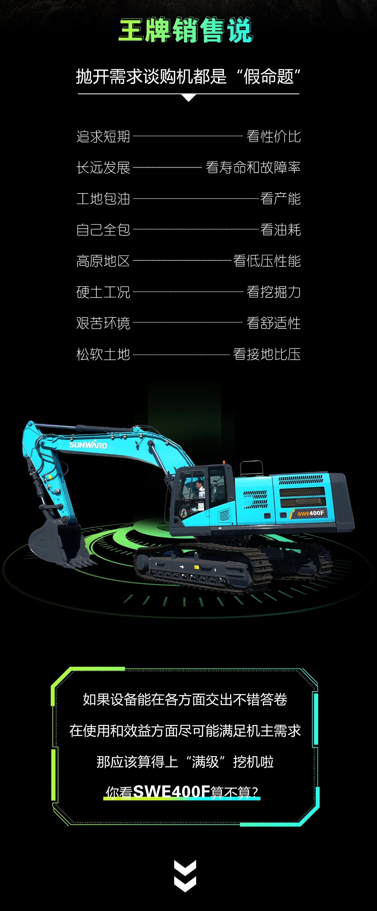 國四精品 | 要產(chǎn)能、夠有勁！“滿級”挖機(jī)還得看“礦山全能王”SWE400F