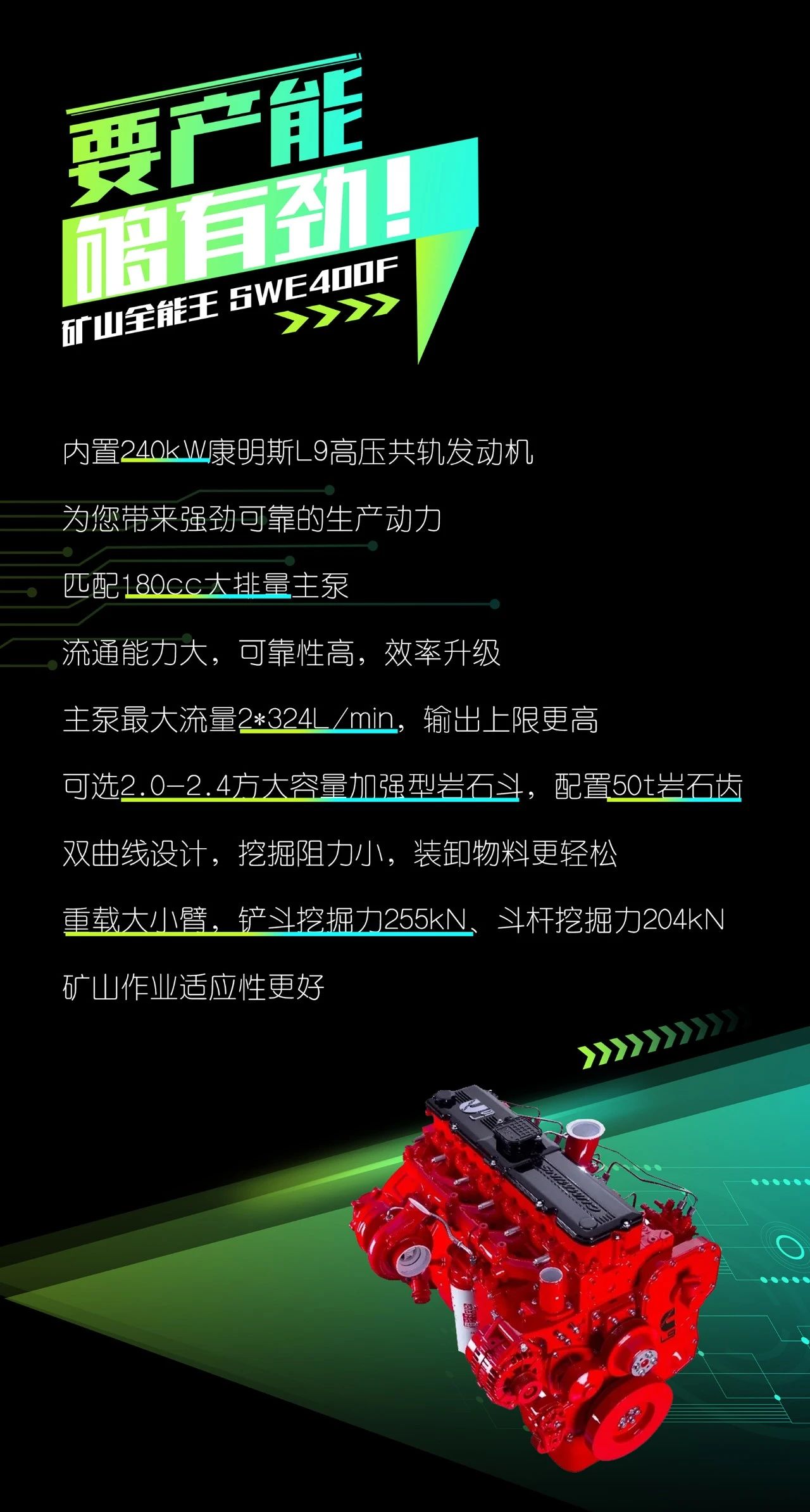 國四精品 | 要產(chǎn)能、夠有勁！“滿級”挖機(jī)還得看“礦山全能王”SWE400F