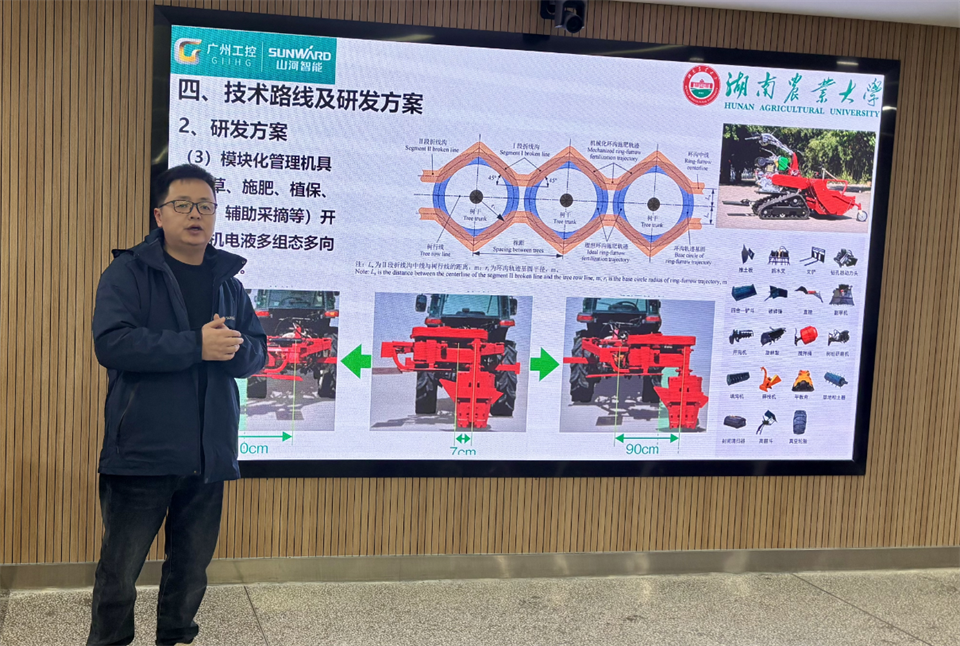 產(chǎn)學研深度融合！湖南農(nóng)業(yè)大學&山河智能博士后開題審查會順利召開