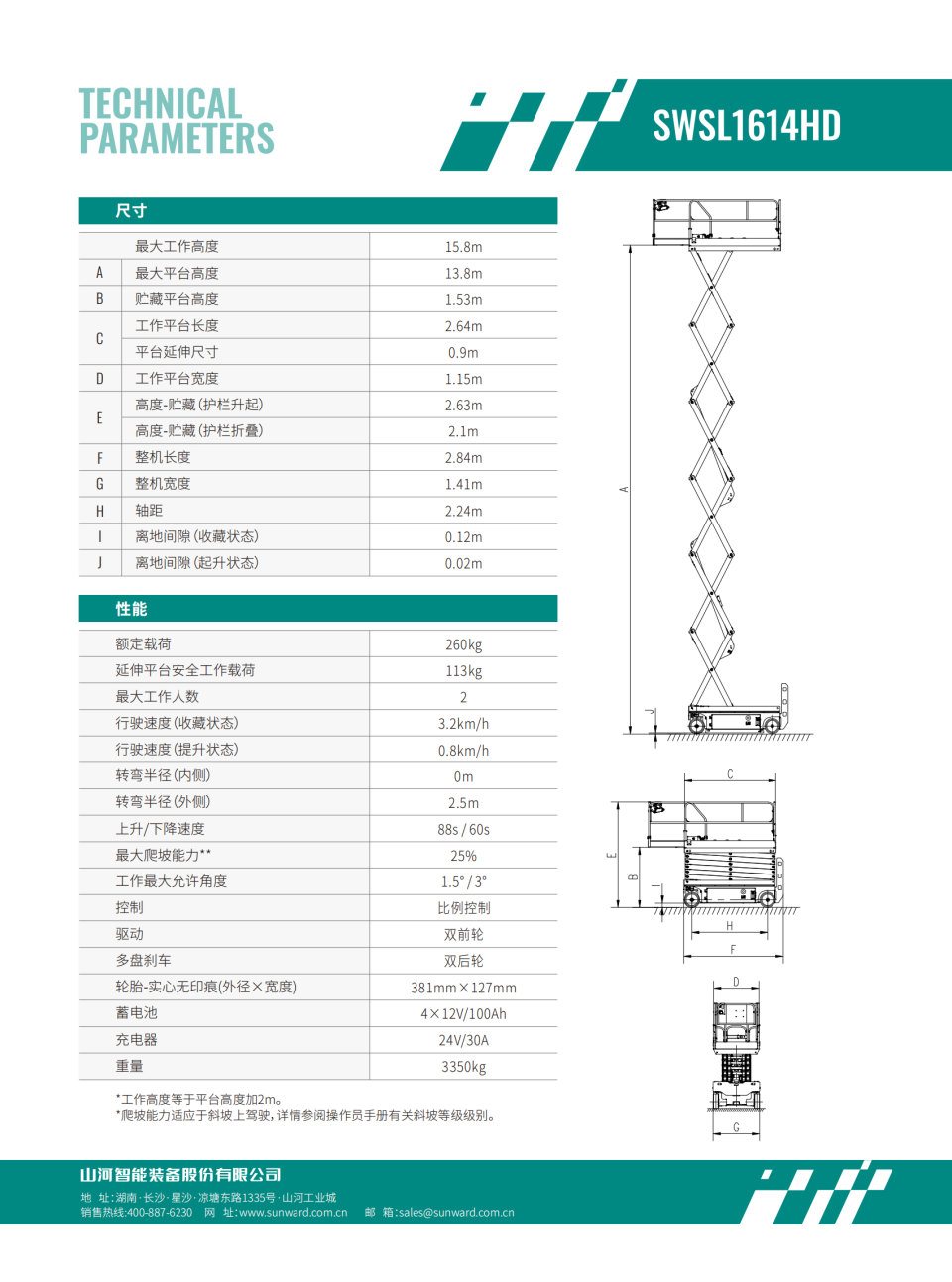 SWSL1614HD 電動(dòng)剪叉式高空作業(yè)平臺(tái)