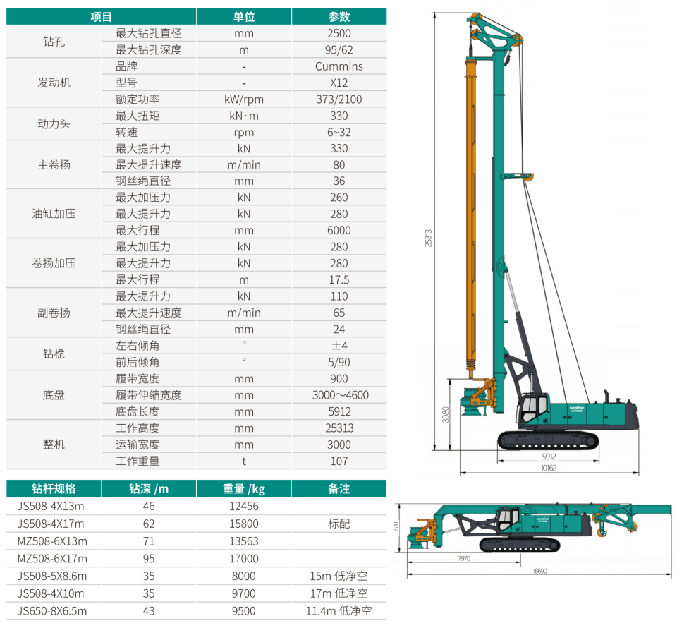 SWDM320F 大型多功能旋挖鉆機