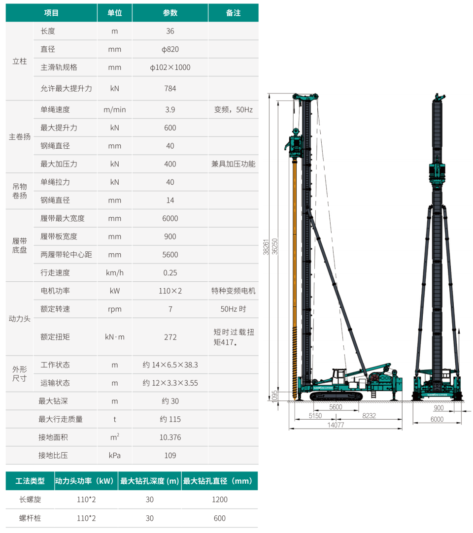 SWSD30H 多功能鉆機