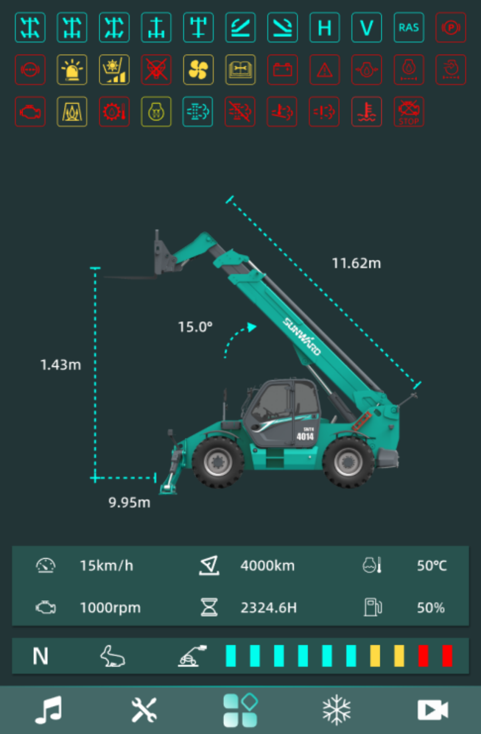 高端機型“雙箭齊發(fā)”！山河智能兩款伸縮臂叉裝車成功下線